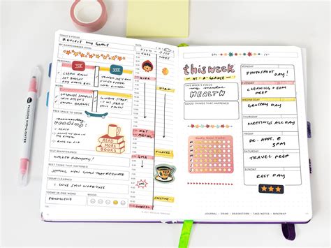 passion planner daily stickers